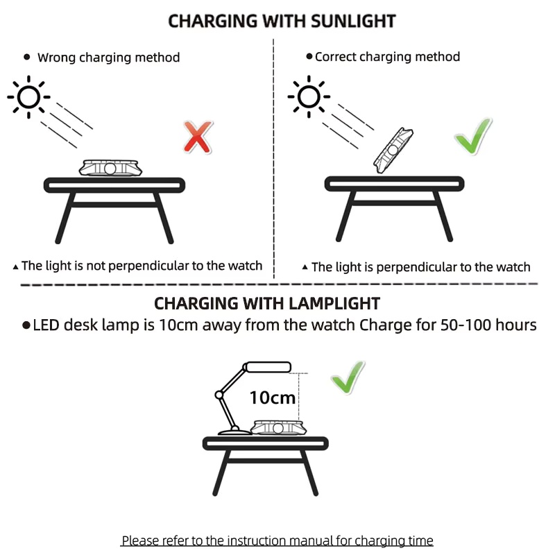 NORTH EDGE Herrenuhr, Solarene – Smartwatch Premium Watches For Men Bewertung und Preis