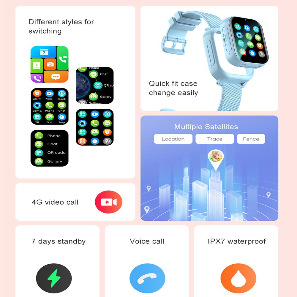 Smart Watch Kinder 4G GPS WIFI – Smartwatch Watches For Girls Kids Bewertung und Preis