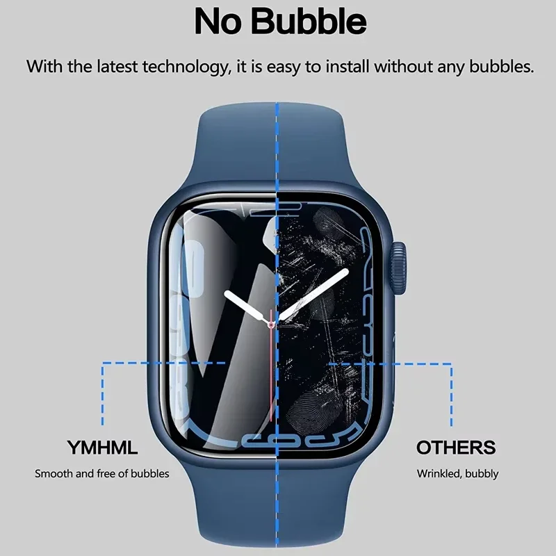 Schutzfolie für Apple Watch 44 – Iwatch Smartwatch Series 7 Bewertung und Preis