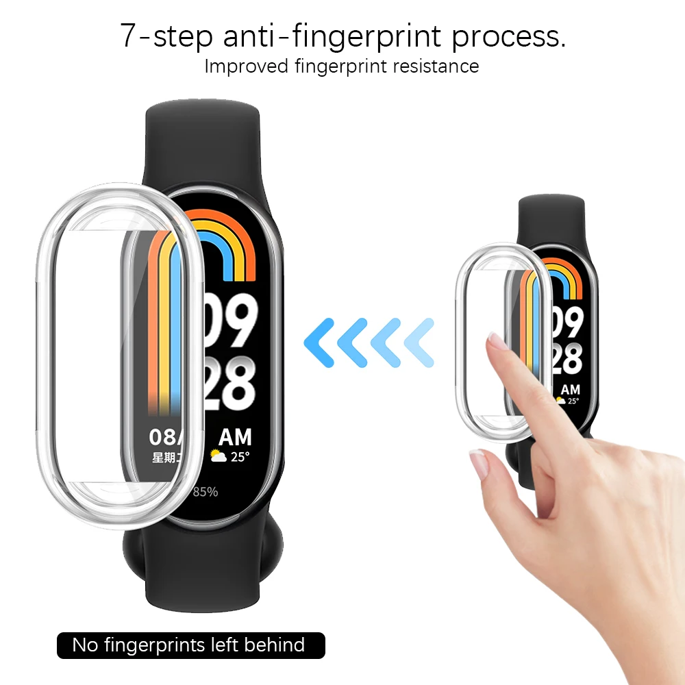 TPU-Schutzhülle für Xiaomi Mi  – Smartwatch Watches Xiaomi Bewertung und Preis