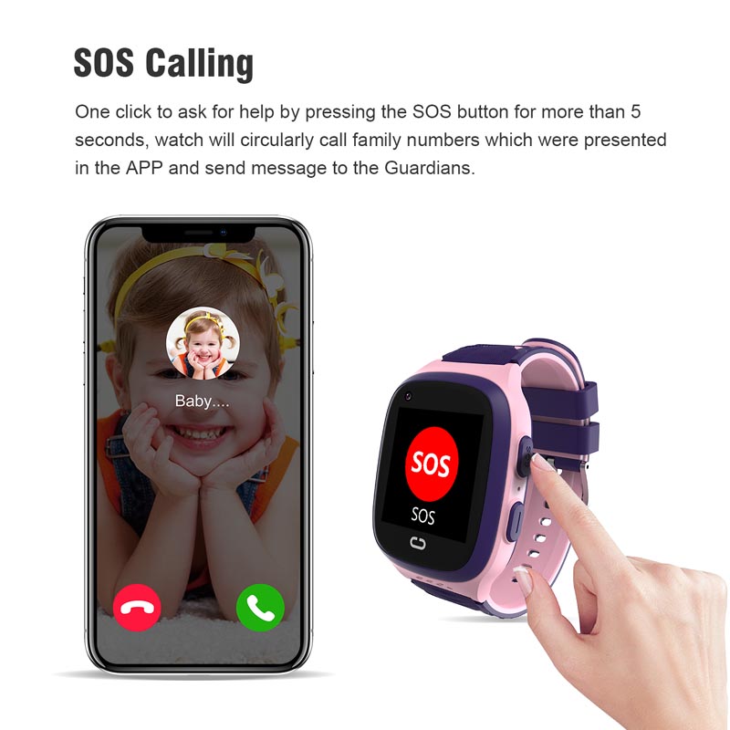 Telefonuhr Android 4G GPS Nano – Smartwatch Watches For Girls Kids Bewertung und Preis