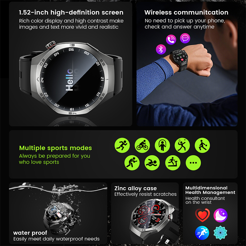 2026 Neue GPS-Tracking Smartwa – Smartwatch Premium Watches For Men Bewertung und Preis