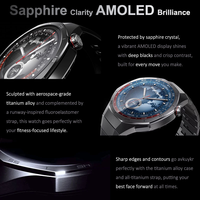 2026 Neue GPS-Tracking Smartwa – Smartwatch Premium Watches For Men Bewertung und Preis