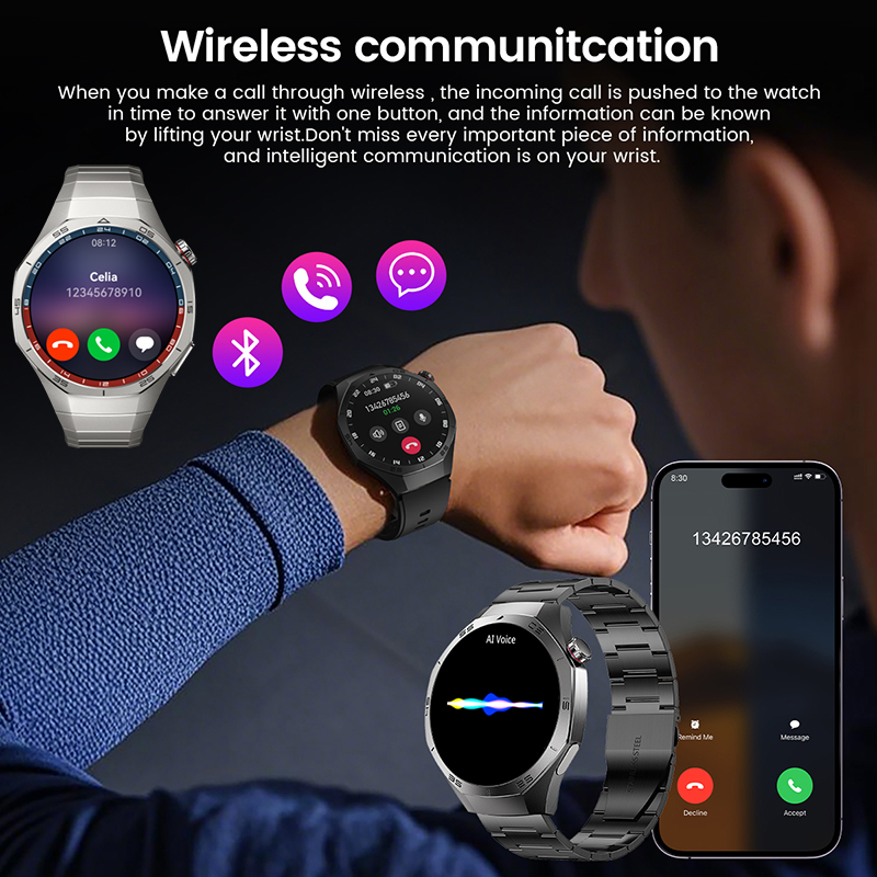 2026 Neue GPS-Tracking Smartwa – Smartwatch Premium Watches For Men Bewertung und Preis