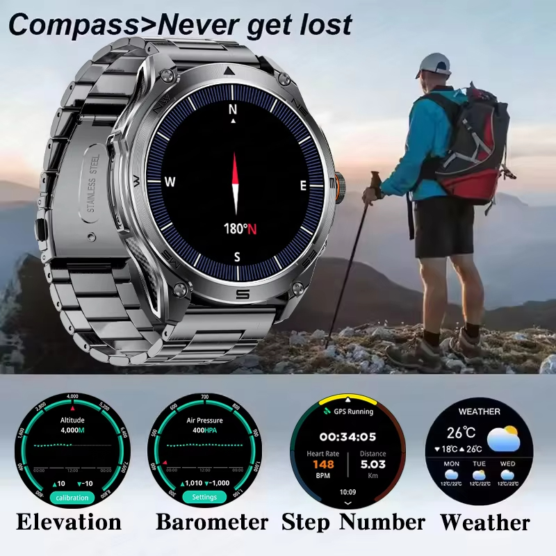 GPS-Smartwatch, IP69, wasserdi – Smartwatch Premium Watches For Men Bewertung und Preis